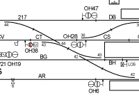 Circle Widened Lines